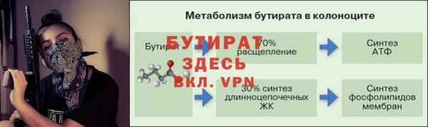гашиш Арсеньев